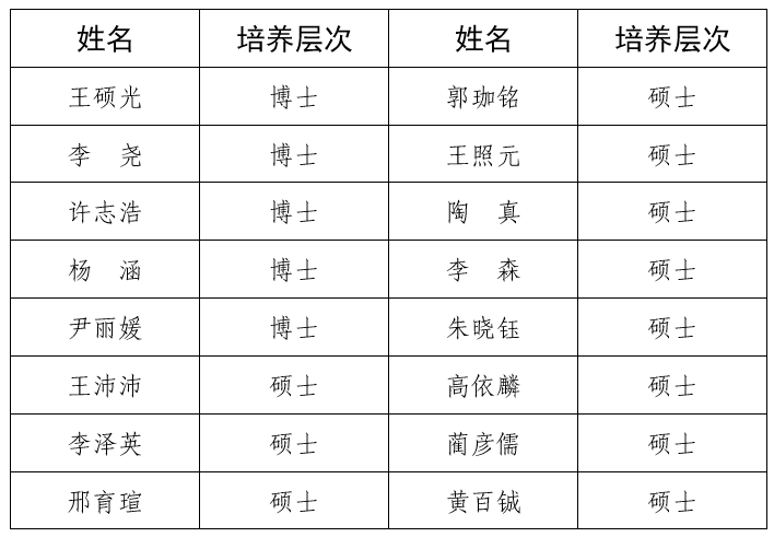 黄色仓库