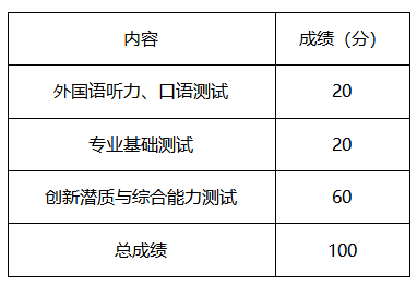 黄色仓库