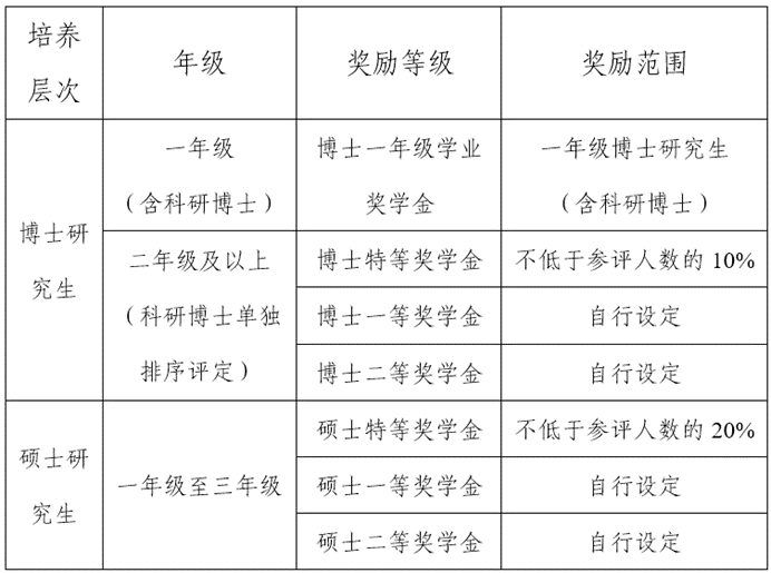 黄色仓库