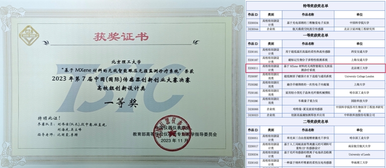 黄色仓库