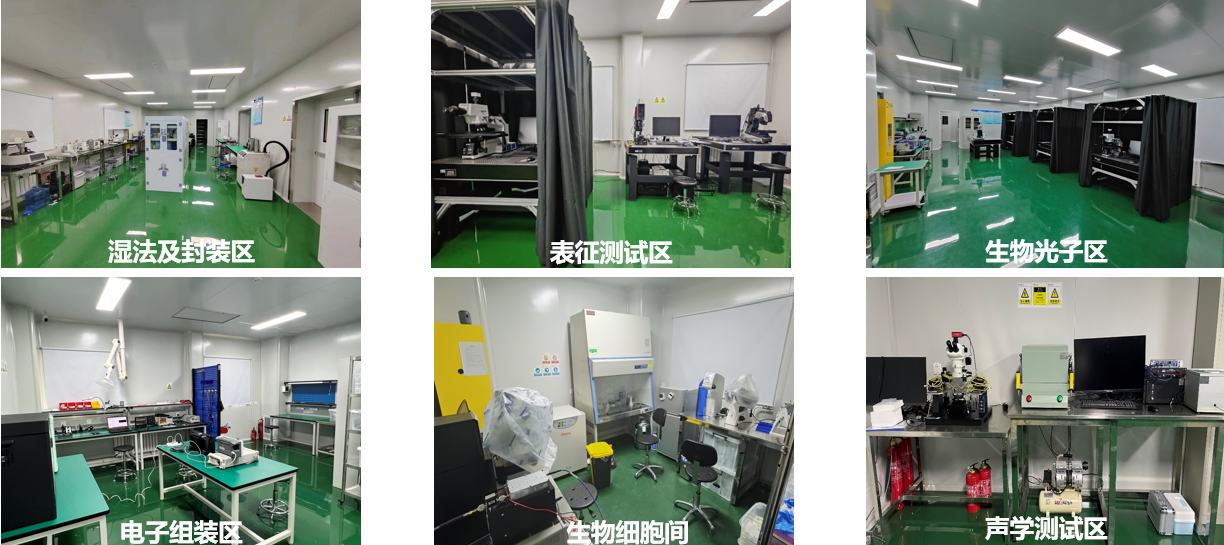 黄色仓库